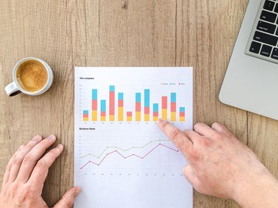Analyse und Reporting